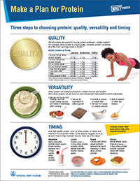 make a plan for protein